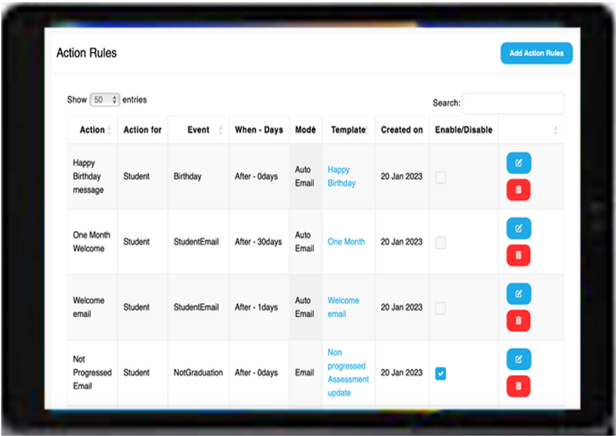 SwimDesk action rules for automated birthday, welcome, and progress notification emails